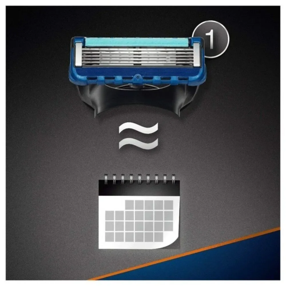 Gillette Fusion Proglide Silvertouch #1 on Sensitive Skin